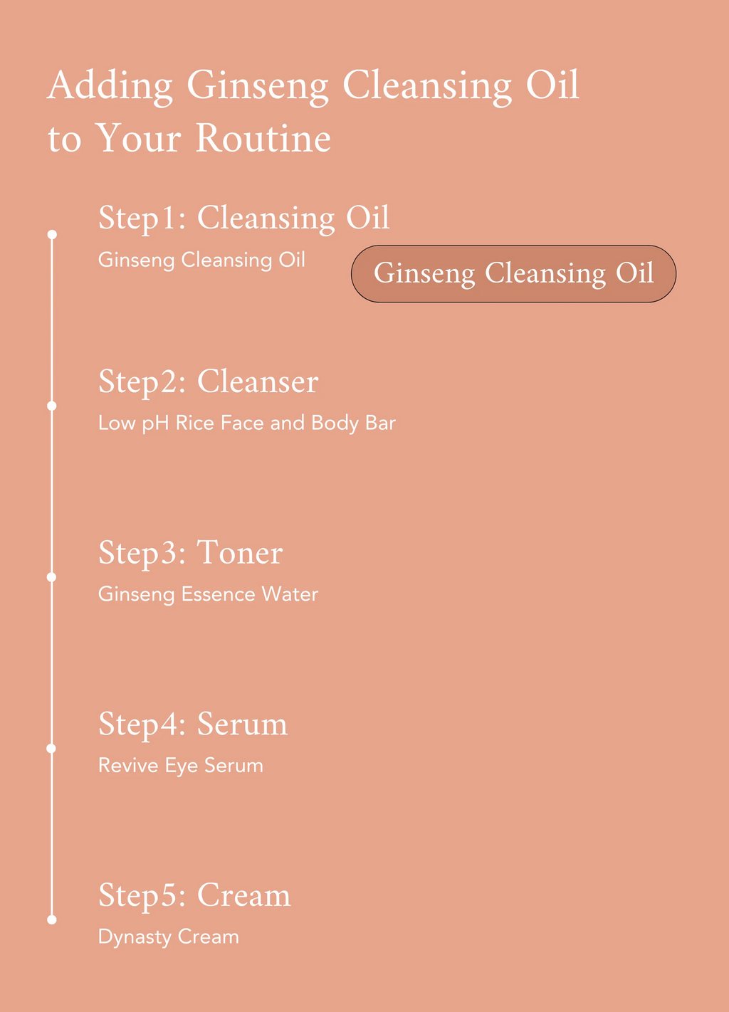 Beauty Of Joseon Ginseng Cleansing Oil (210ml)