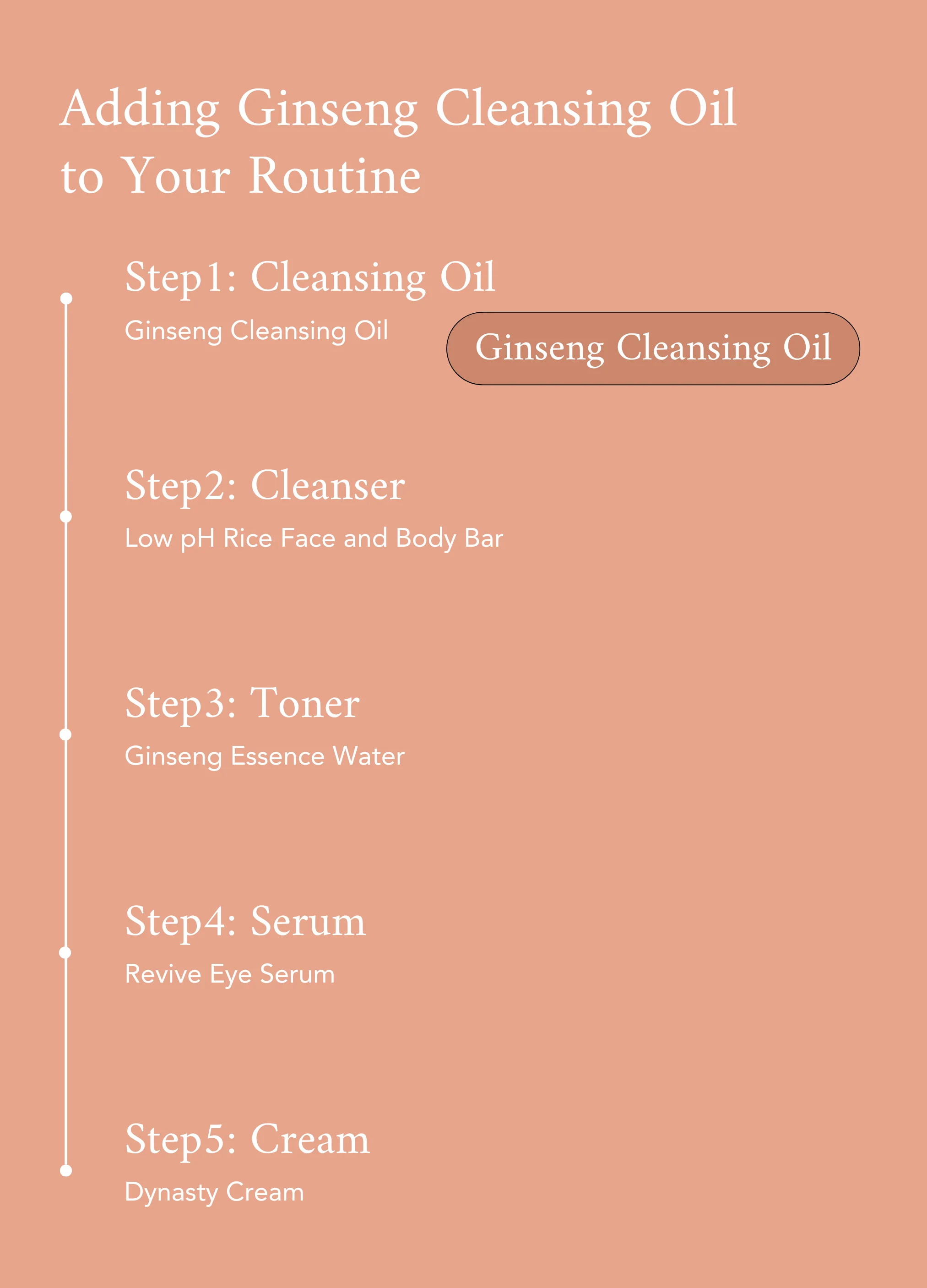 Beauty Of Joseon Ginseng Cleansing Oil (210ml)